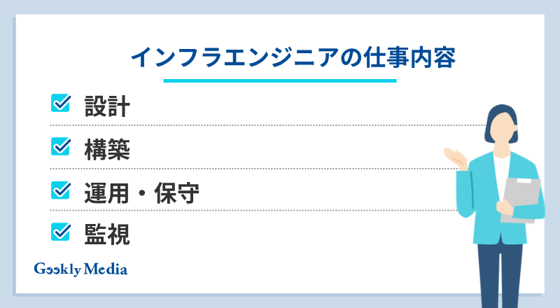 インフラエンジニア 楽すぎ