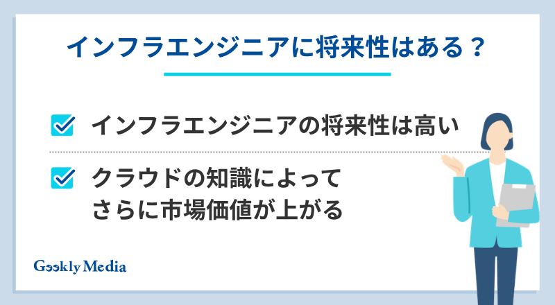 インフラエンジニア 楽すぎ