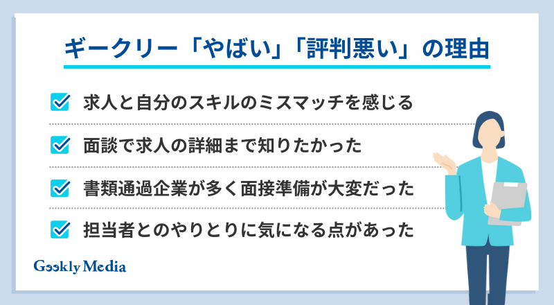 ギークリー やばい