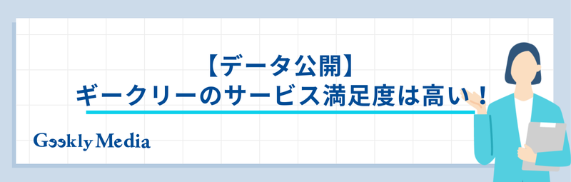 ギークリー やばい