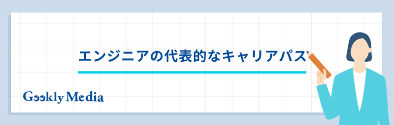 エンジニア キャリア相談