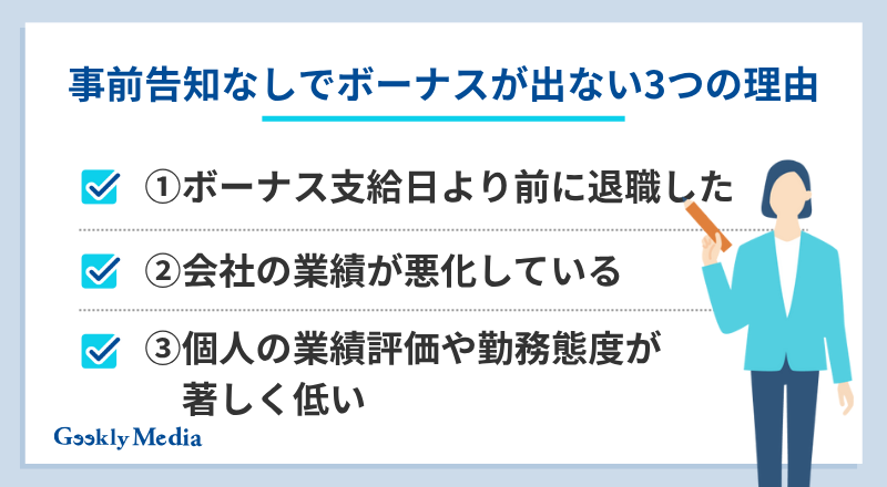 ボーナス 出ない 告知なし