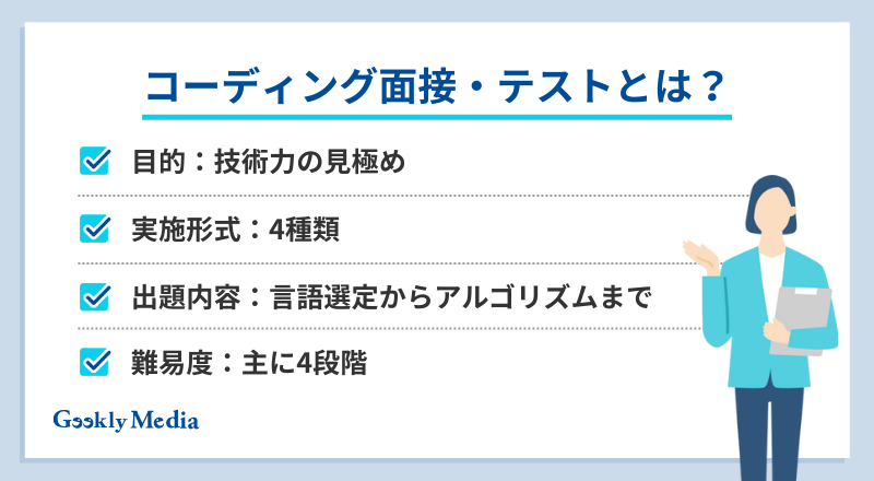 コーディング 面接