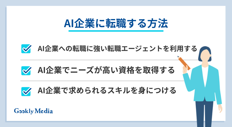 ai企業 ランキング 日本