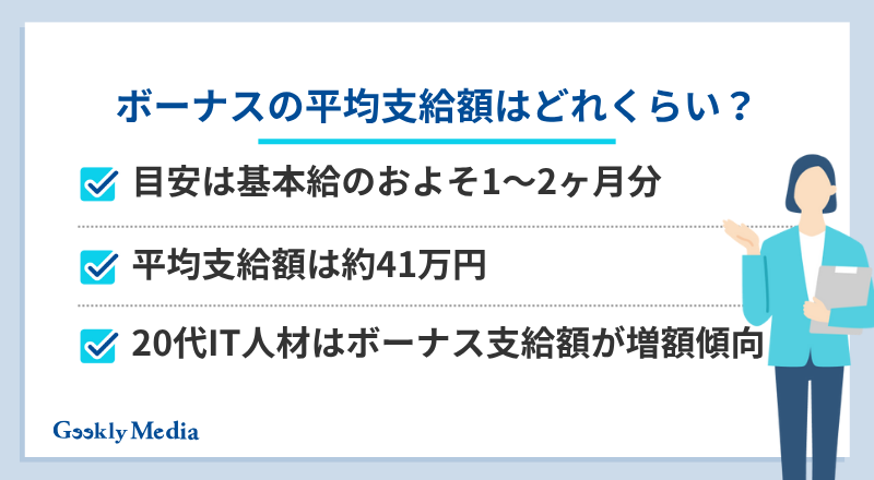冬のボーナス 何月