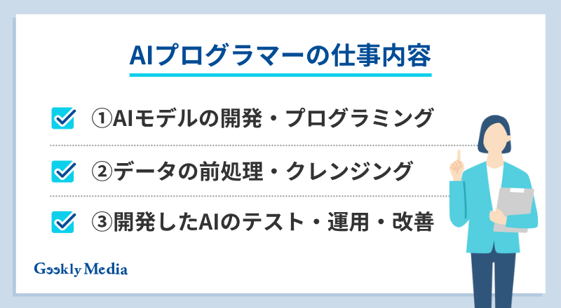 AI プログラマー