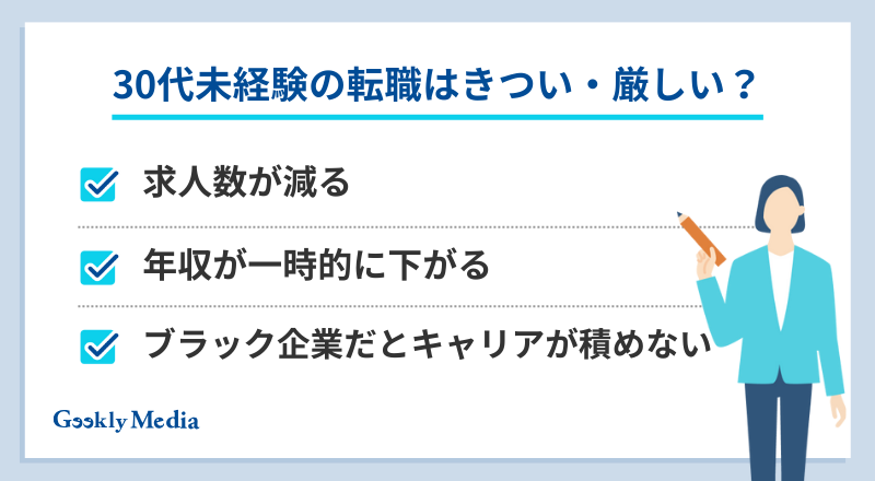 インフラエンジニア 未経験 30代