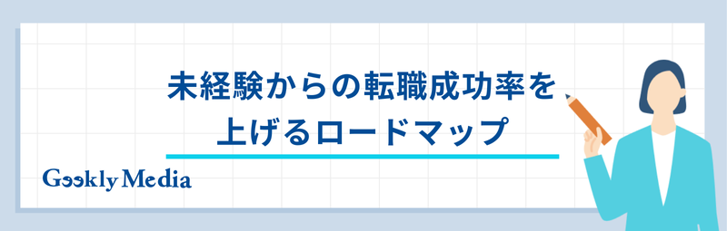 Web業界 未経験