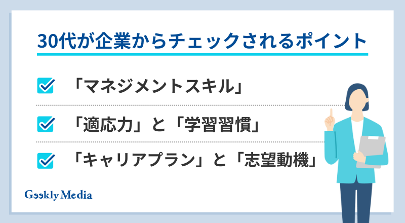 it 転職 30代
