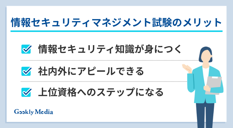 情報セキュリティマネジメント試験
