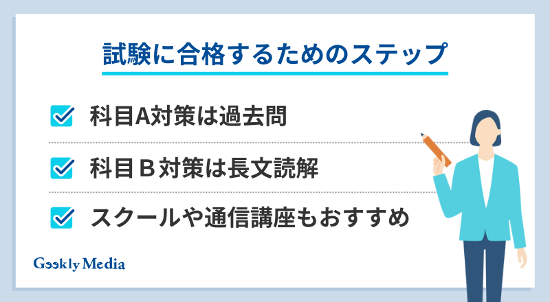 情報セキュリティマネジメント試験