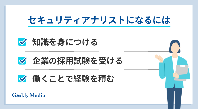 セキュリティアナリスト