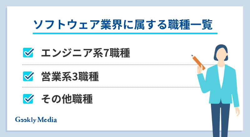 ソフトウェア業界 職種