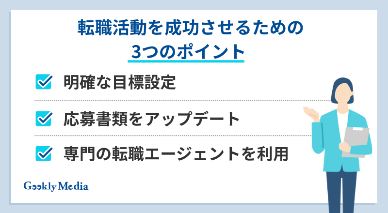 転職活動 何から始める