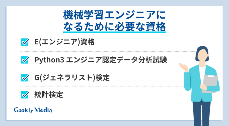 機械学習エンジニア