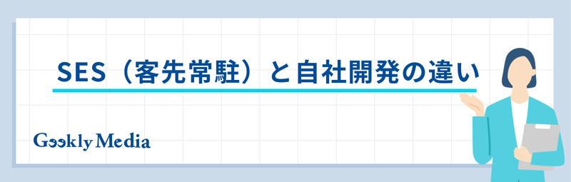 sesから自社開発
