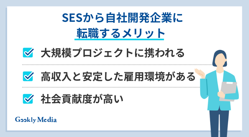 sesから自社開発