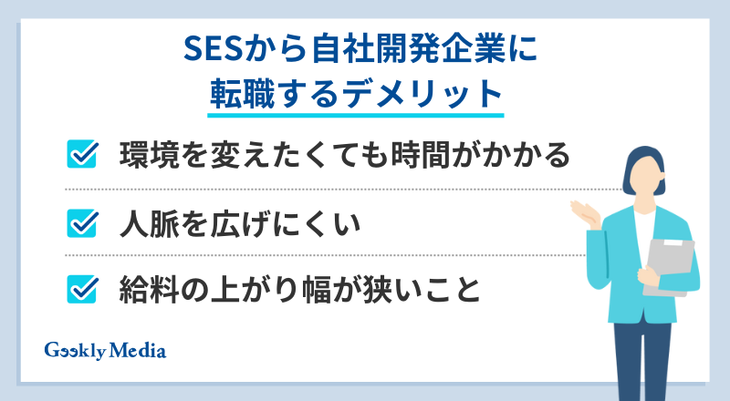 sesから自社開発