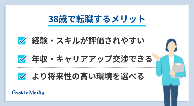 38歳 転職
