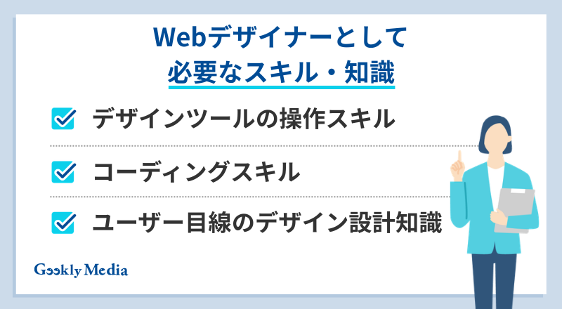 webデザイナー 向いている人