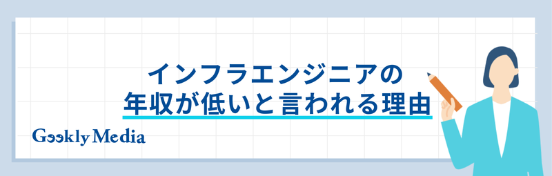 インフラエンジニア 年収