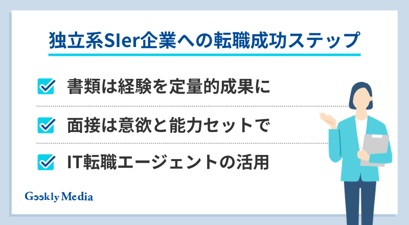 独立系Sier やめとけ