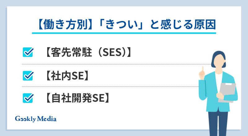 システムエンジニア きつい