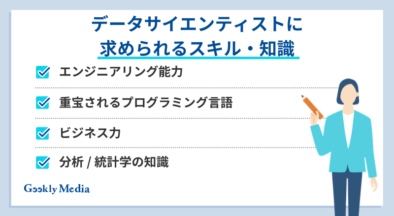 データサイエンティスト 未経験