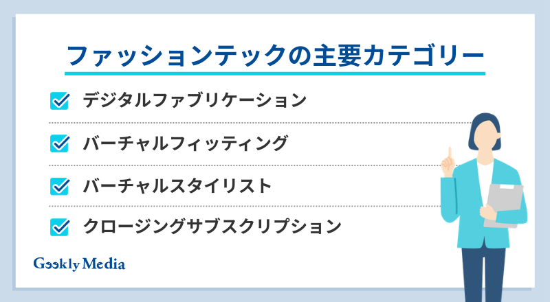 ファッションテック