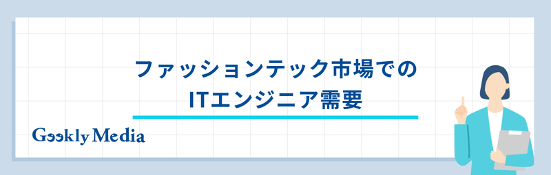 ファッションテック