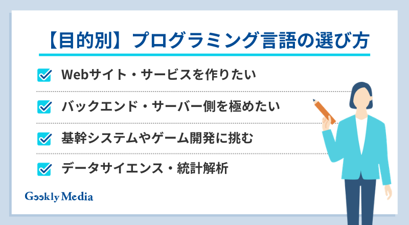 プログラミング言語 一覧
