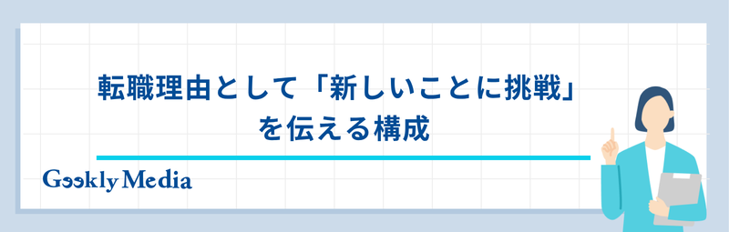 転職理由 新しいことに挑戦 例文