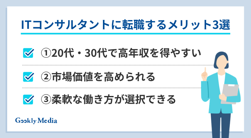 ITコンサルタント 未経験