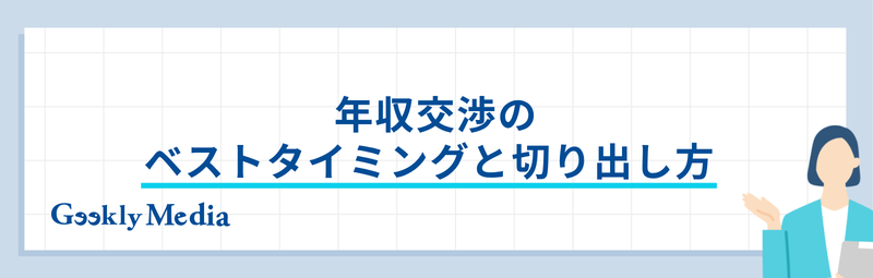 転職面接 希望年収
