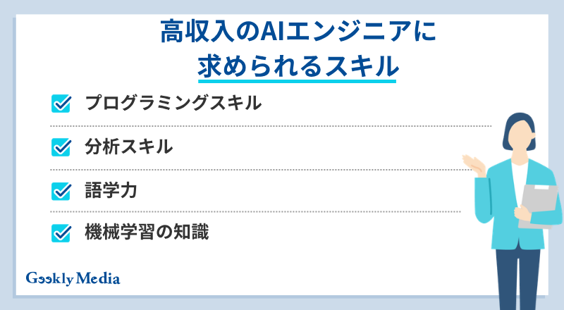 aiエンジニア 年収