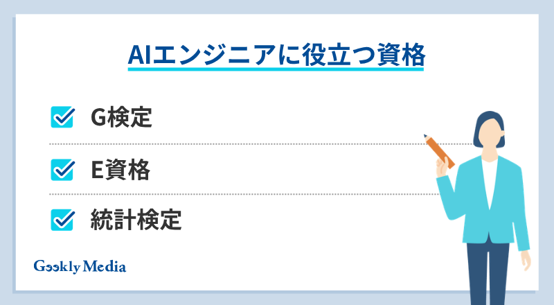 aiエンジニア 年収