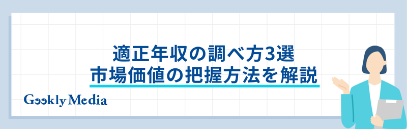 適正年収