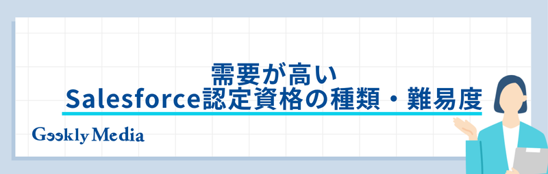 salesforce 資格 難易度