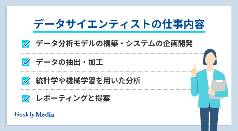 データサイエンティスト 未経験