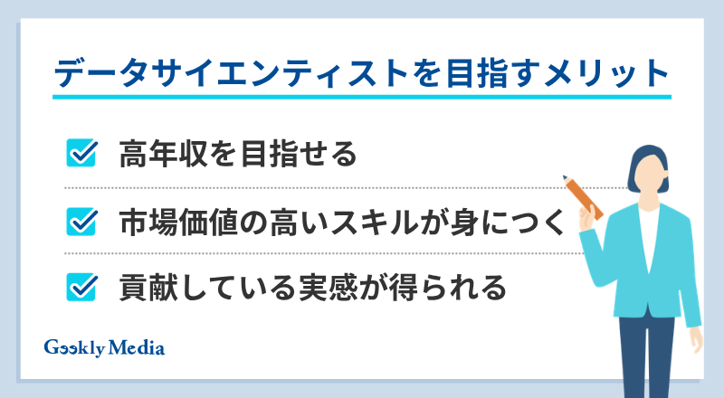 データサイエンティスト 未経験