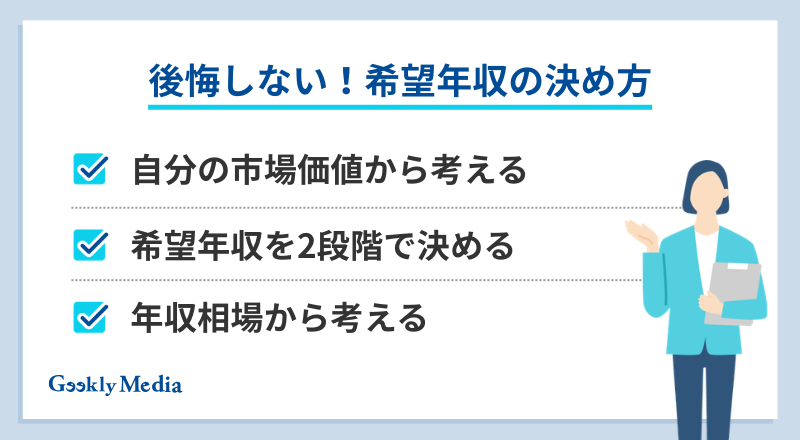 希望年収 答え方