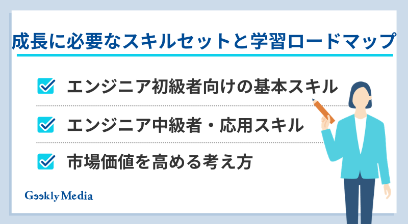 エンジニア 成長