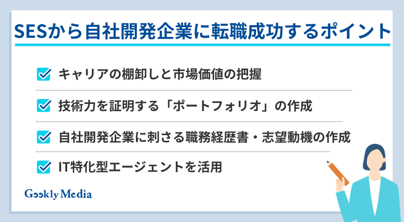 sesから自社開発