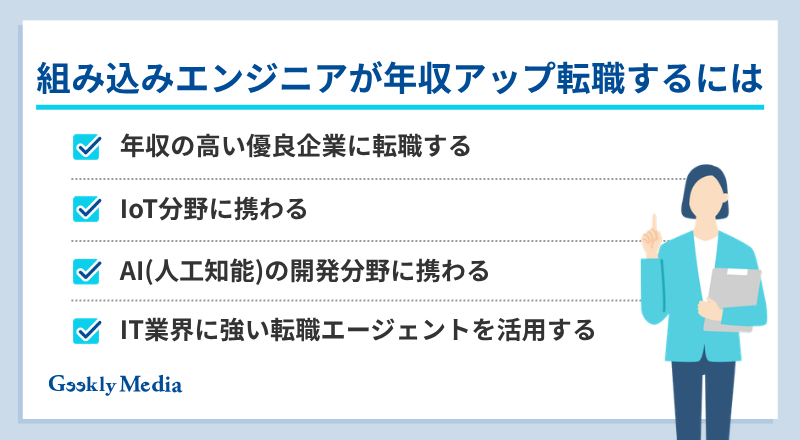 組み込みエンジニア 年収