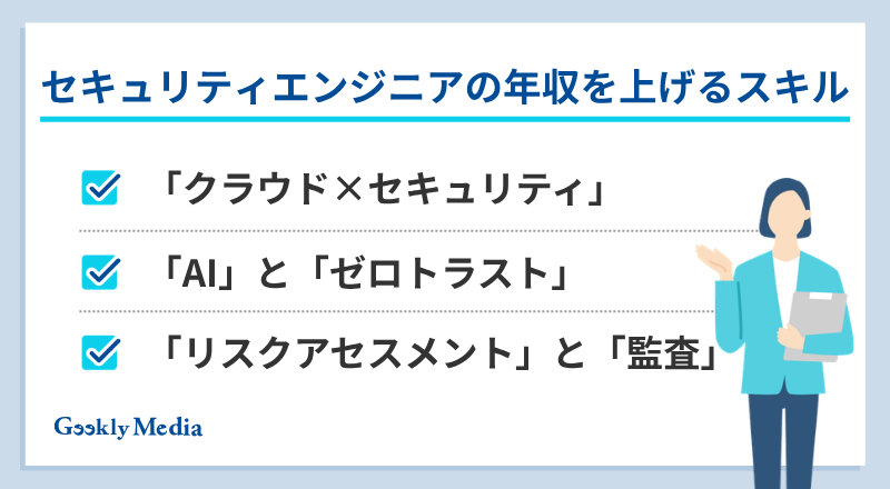 セキュリティエンジニア 年収