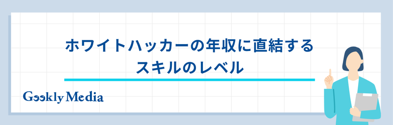 ホワイトハッカー 年収