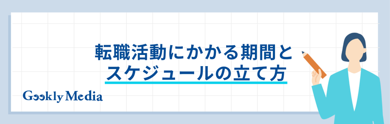 転職活動 何から始める