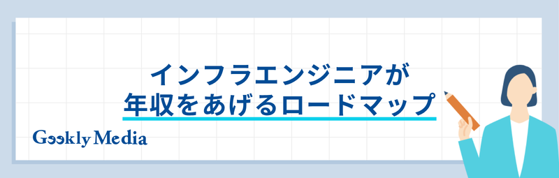 インフラエンジニア 年収