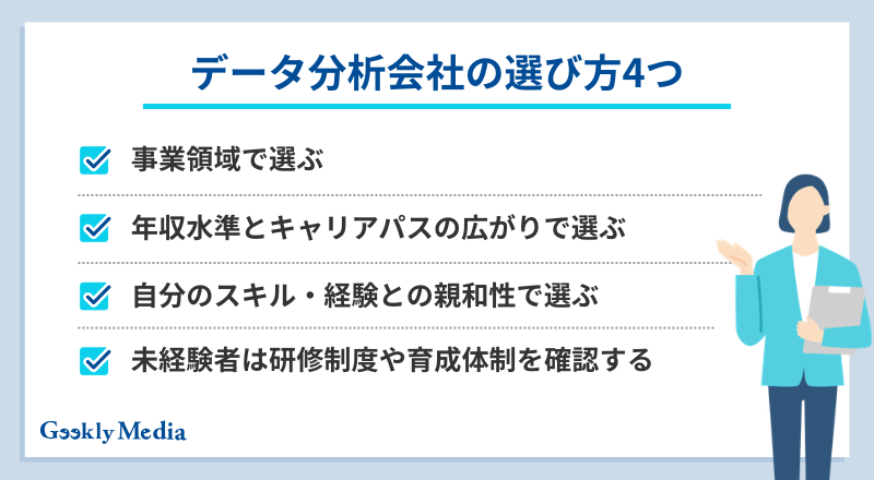 データ分析 企業