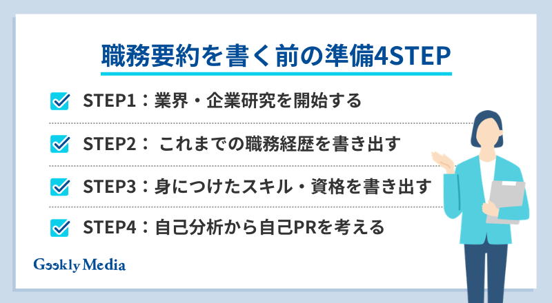 職務要約 転職多い 例文